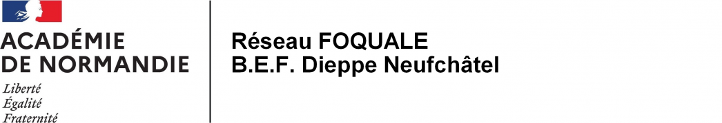 Réseau FOQUALE B.E.F. Dieppe - Neufchâtel